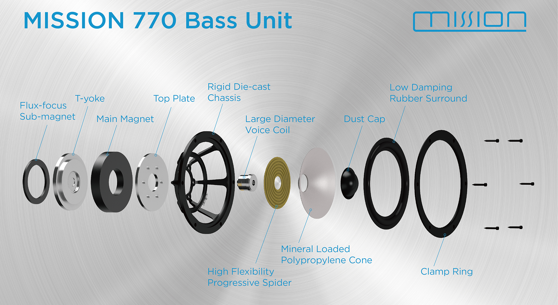 770-Artistic-Bass-3.png