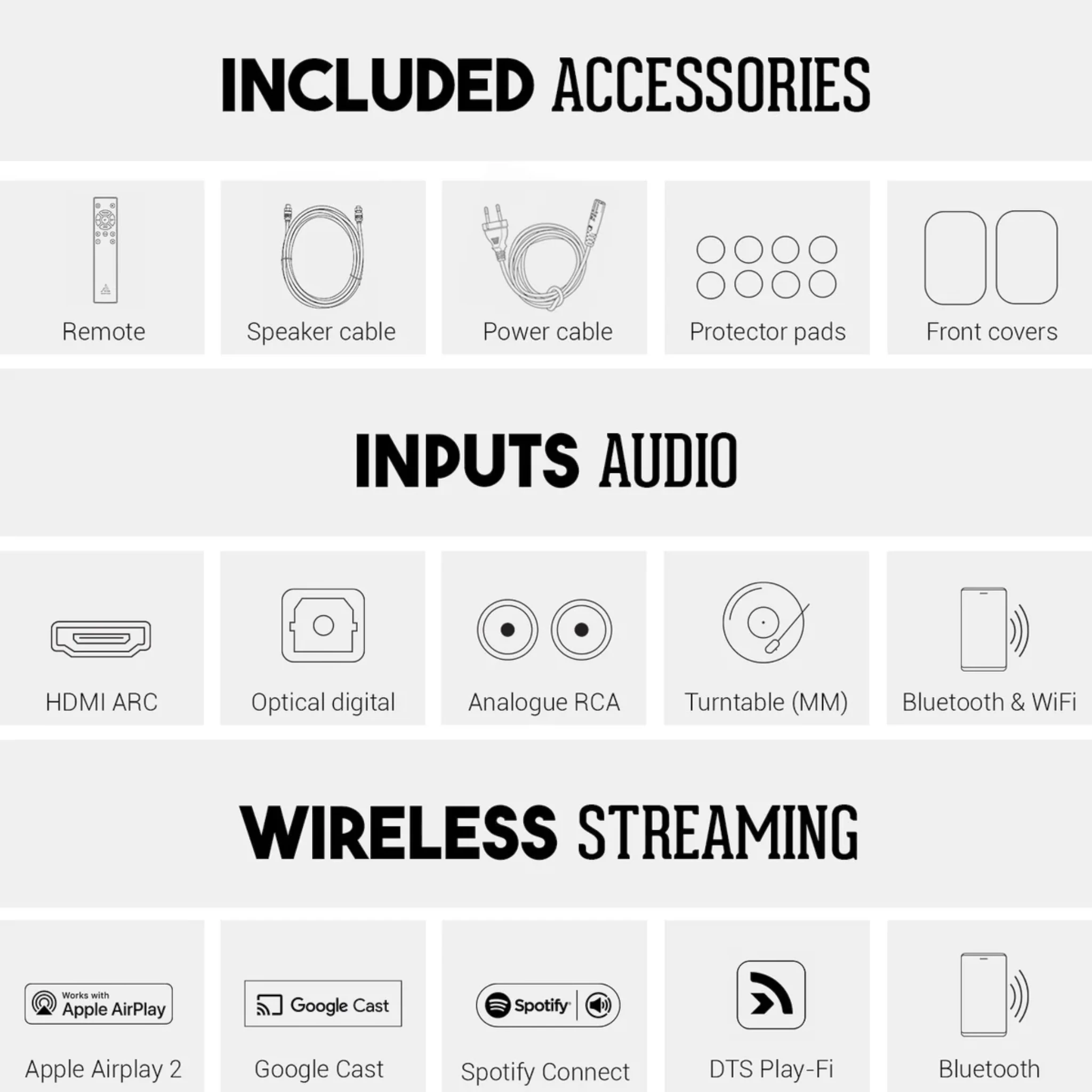 ARGFORTEA5_WIFI_SPECS_1500x1500_ddbbc1d2-2d3b-4408-9b9c-b52a261be086.webp