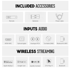 SA2_SPECS_1500x1500_df54ad65-4ecc-432f-96d7-3129f69286fd.webp