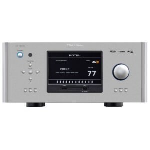Rotel RAP-1580MKII Integrated Amplifier